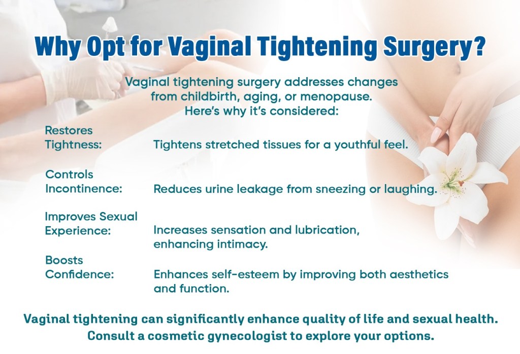Vaginoplasty